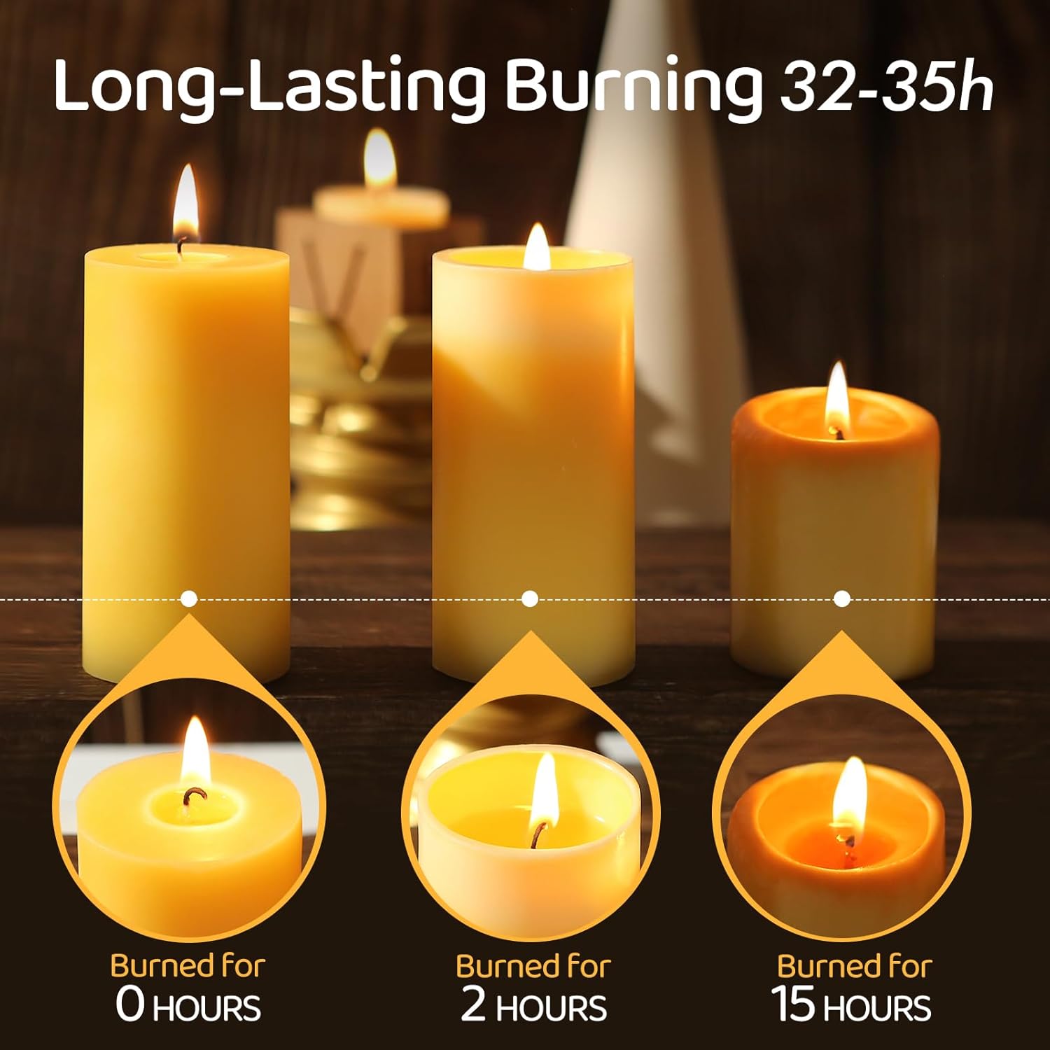 Velas de Cera de Abelha em Pil - Beeswax Taper Candle avaliação e preço