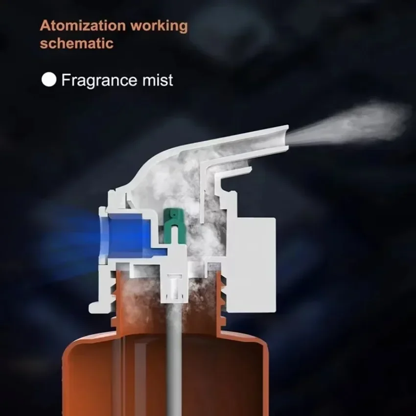 Máquina fixada na parede do am - Home Fragrance Verbena avaliação e preço