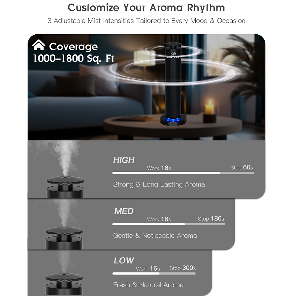 Difusor de Aroma Inteligente N - Home Fragrance Hotel Collection avaliação e preço